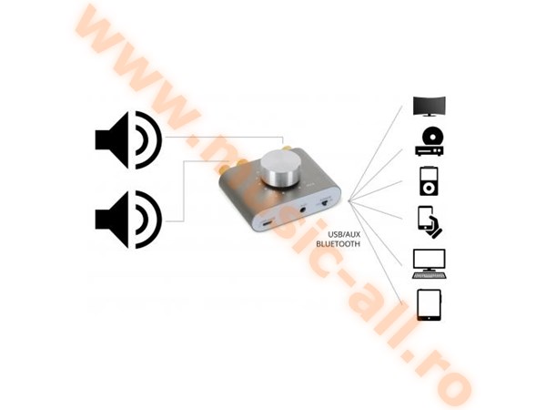 Mini Amplificator Hifi 100 wati, McGrey MAMP-250BT