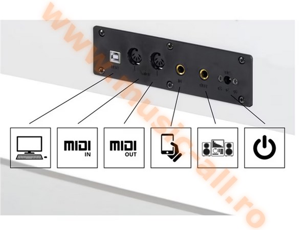 Pian digital McGrey DP-18 WM alb mat, Clape grele, Hammer