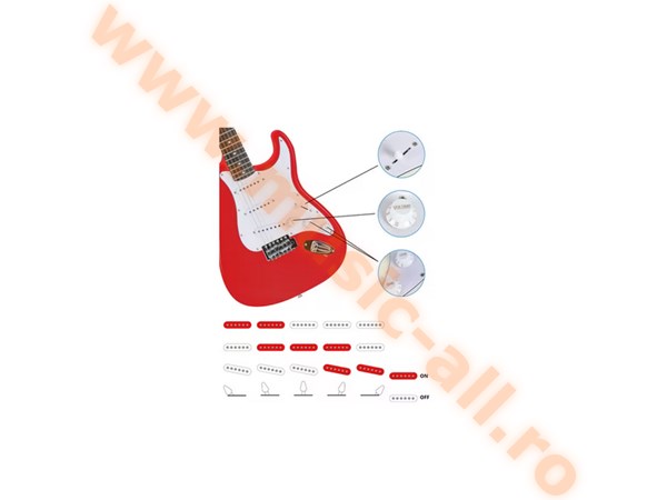 Set Chitara Electrica McGrey Rockit Fiesta Red