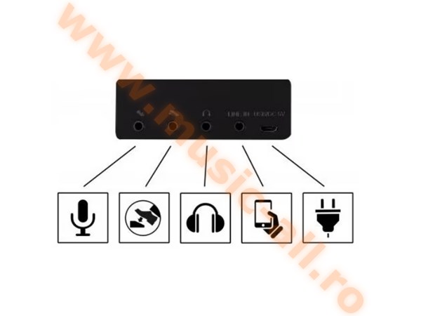 Pian Electronic FunKey SP-561 Portabil